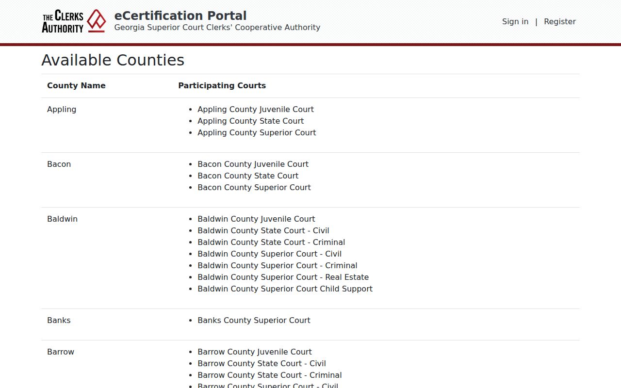 Candler County court docket eCertification court coverage
